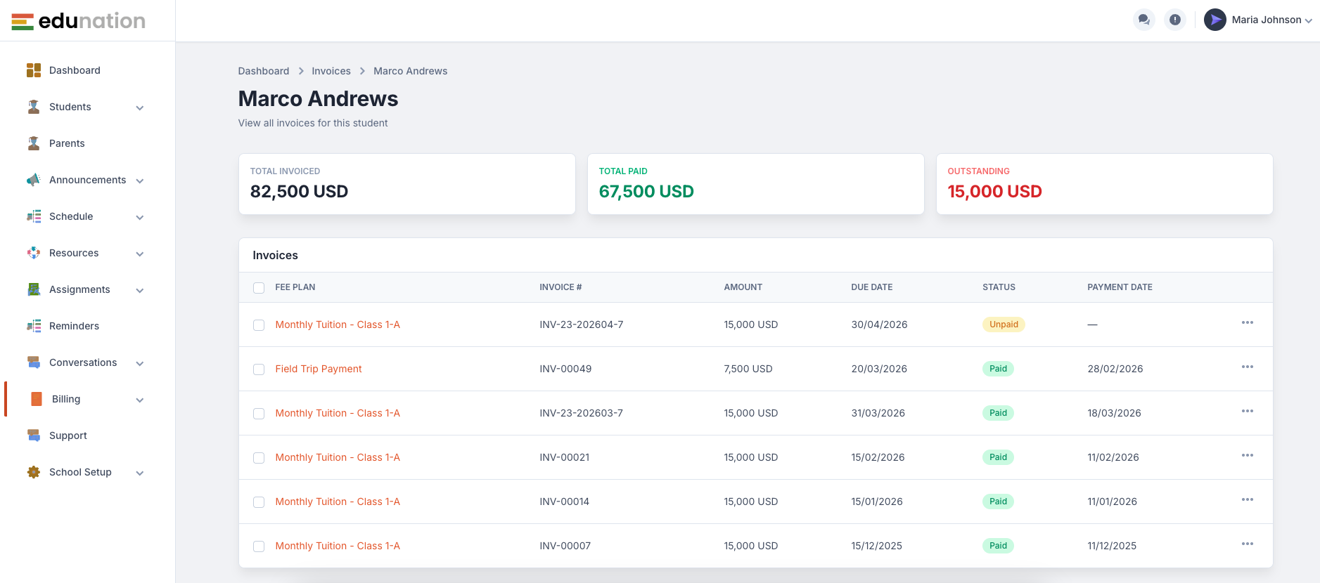 Edunation dashboard with groups and schedule